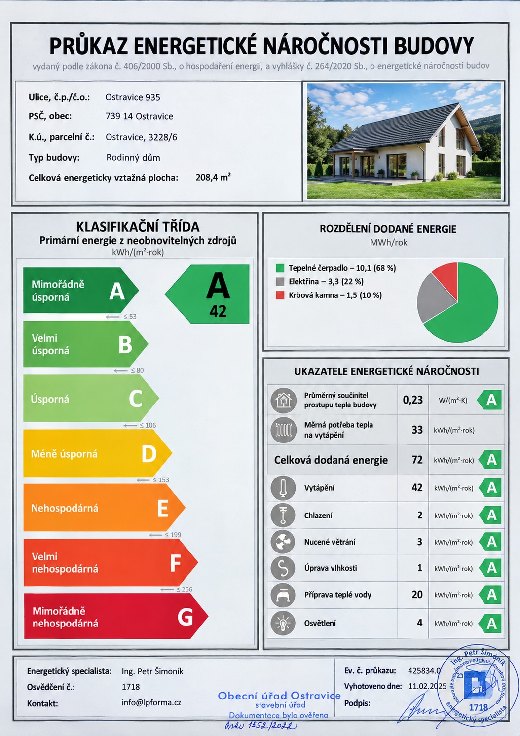 Průkaz energetické náročnosti budovy